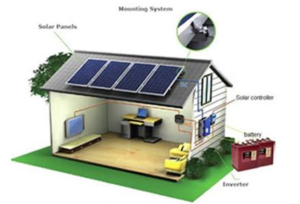 Off-grid solar panel system with battery backup storage.  Meta Title: Best Off-Grid Solar Systems with Battery Backup